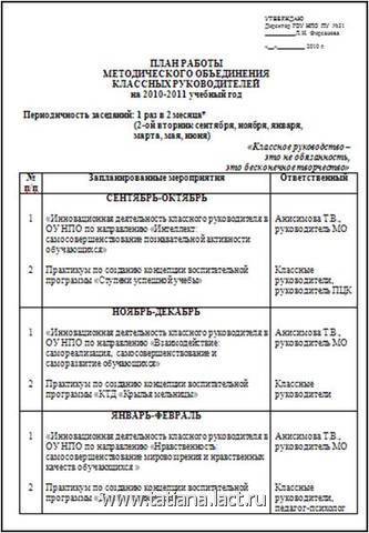 План работы по мастеру классу План работы по мастеру классу