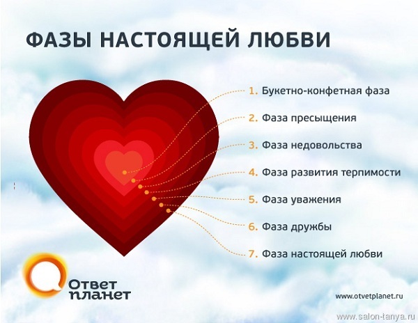 Инструкции, как сделать навес к дому своими руками: чертежи и Сценарий торжественной церемонии открытия Года экологии в